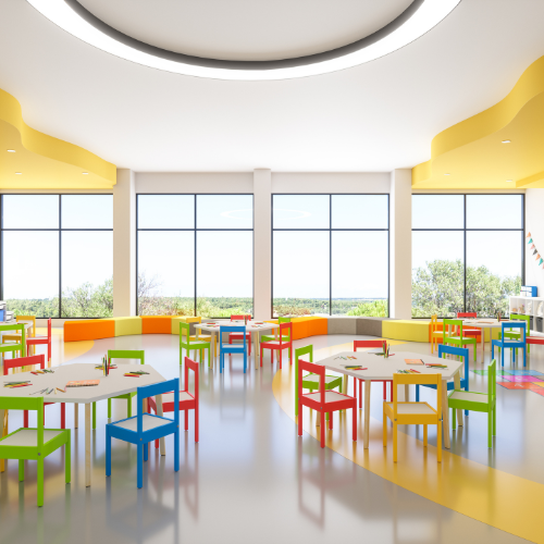 Classroom Environment